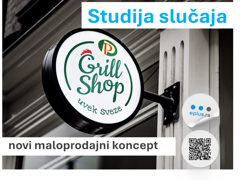 Studija slučaja: novi maloprodajni koncept