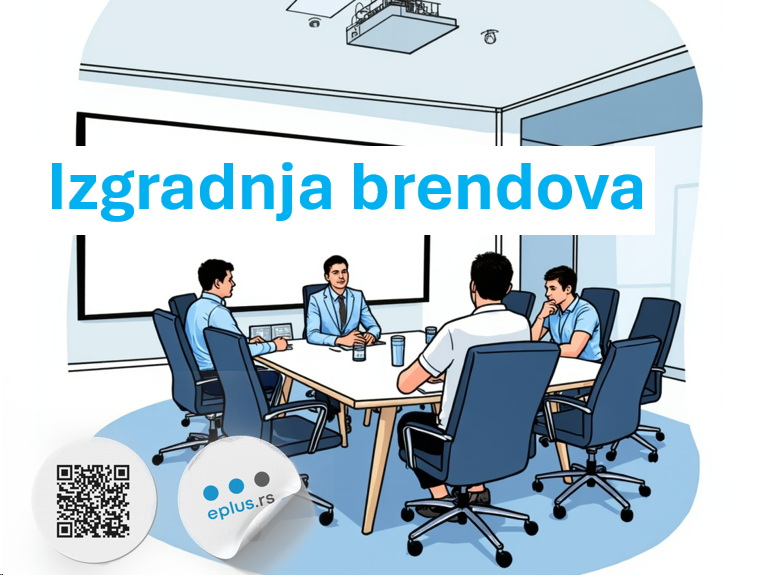 Brend kao dodata vrednost
