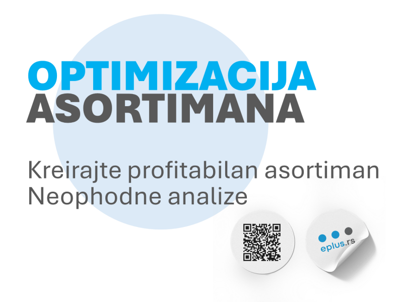 Optimizacija asortimana za Category i Product menadžere