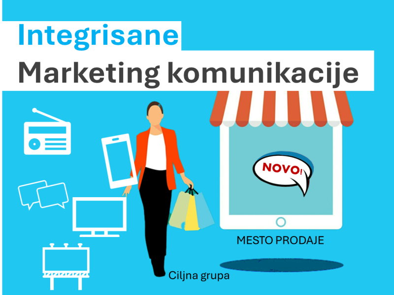 Integrisane marketing komunikacije