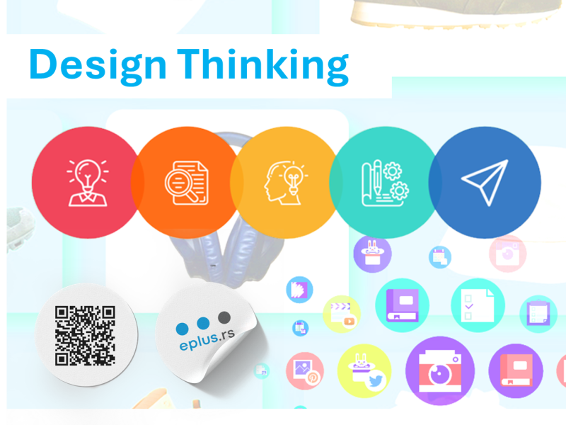 Razvoj novih proizvoda i Design Thinking