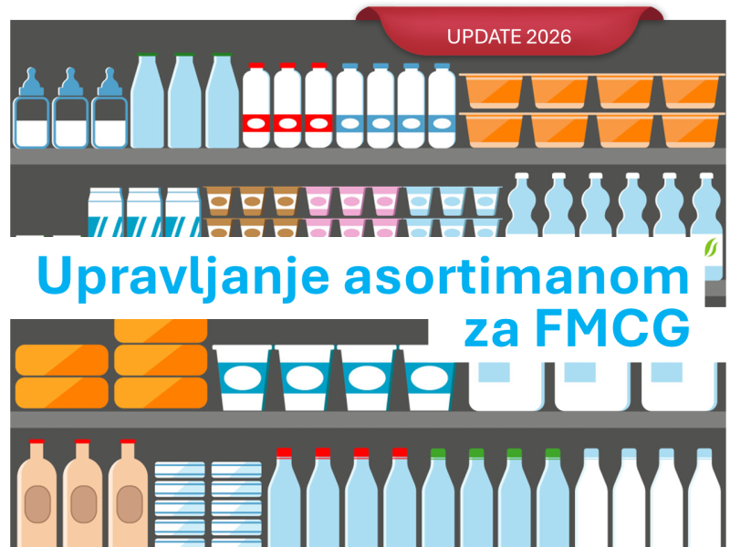 Upravljanje asortimanom za FMCG