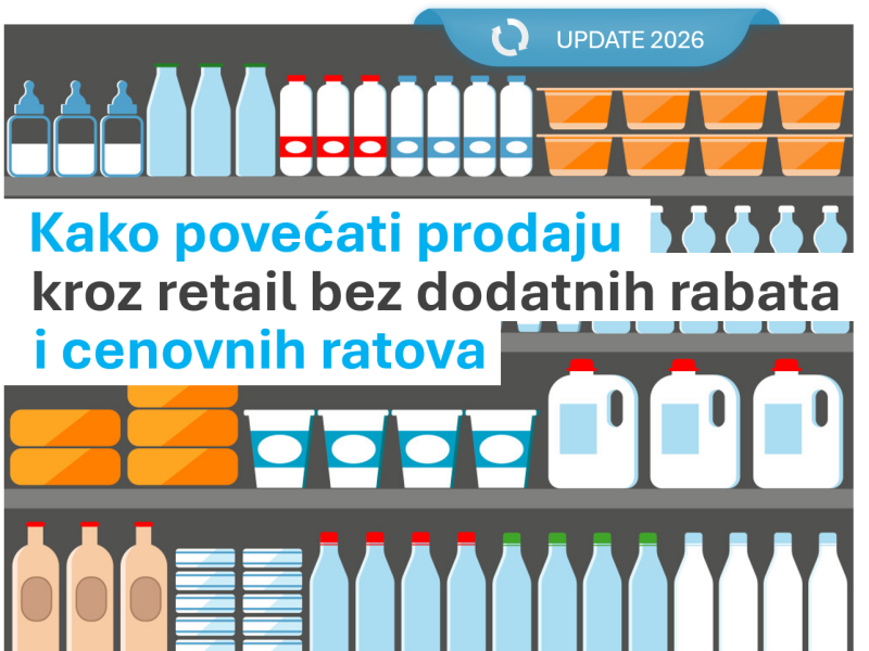 Upravljanje asortimanom za FMCG proizvođače i distributere