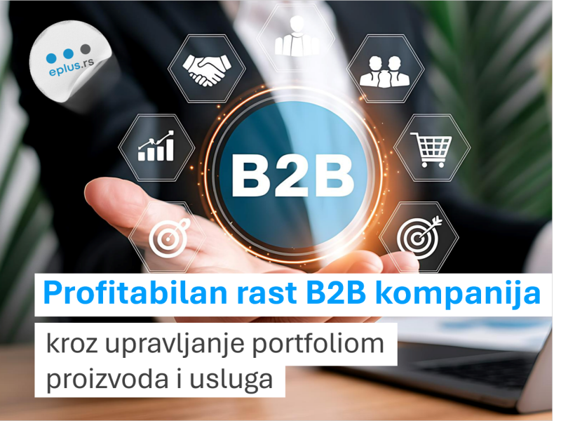 Profitabilan rast B2B kompanija kroz upravljanje portfoliom proizvoda i usluga